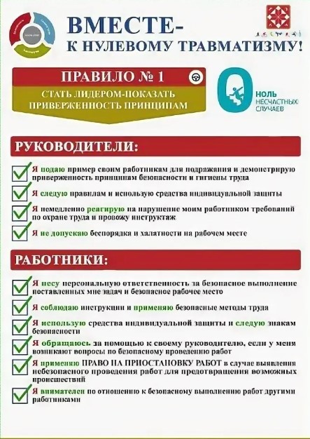 Неделя нулевого травматизма